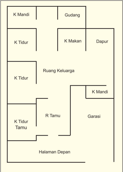 Denah Rumah Anton