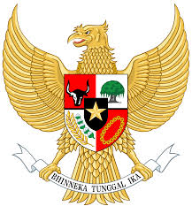 Ilustrasi Lambang Garuda Pancasila